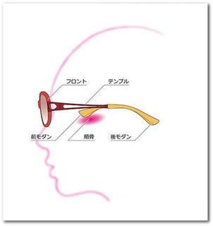 図解.jpg